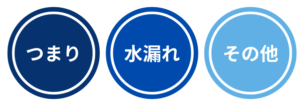 三重郡菰野町 四日市 水道工事 高圧洗浄 トイレ キッチン 台所 詰まり 配管工事 給排水衛生設備工事 空調機器 修理 水漏れ 水道 住宅設備 排水管